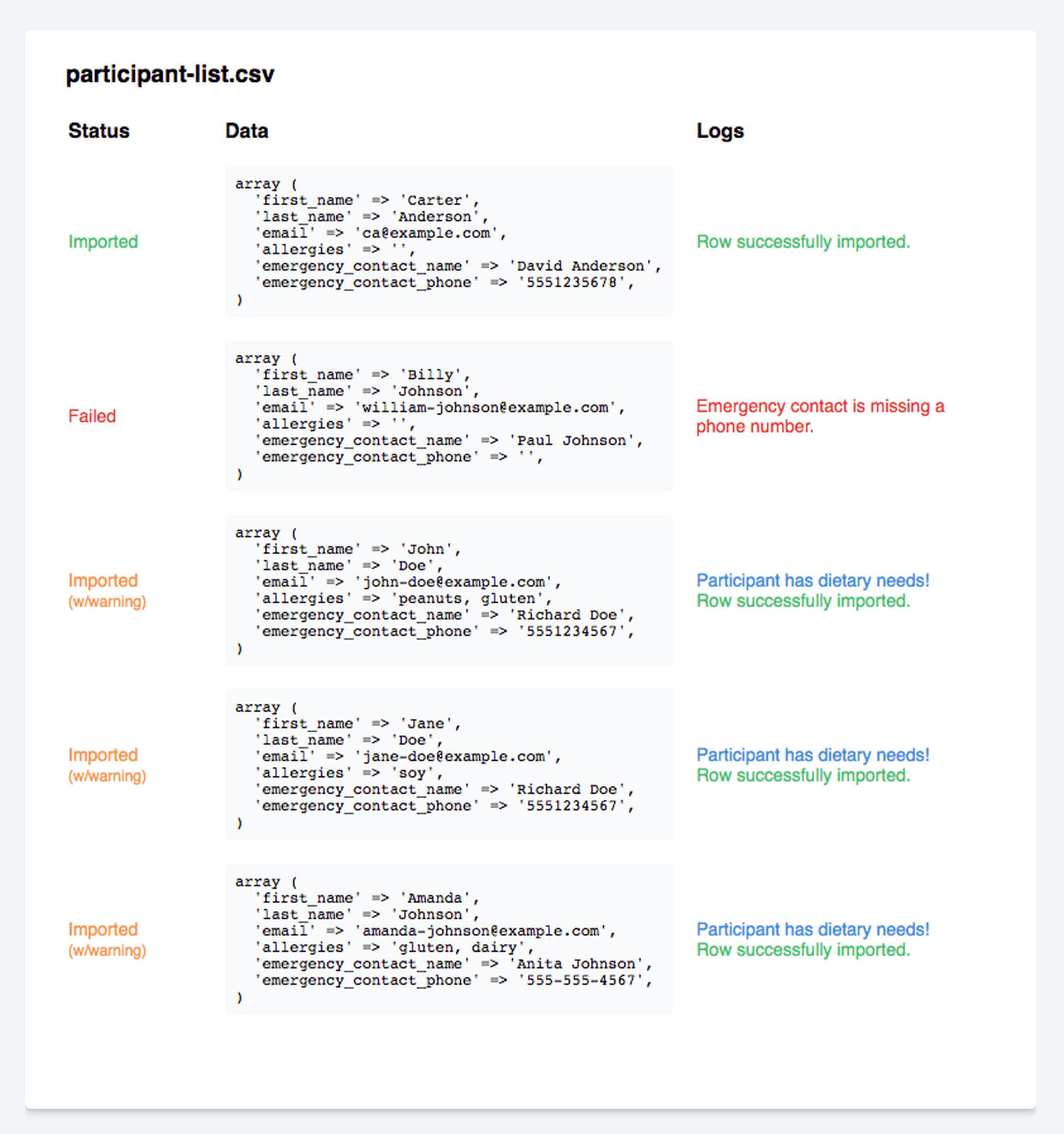 Csv Logs