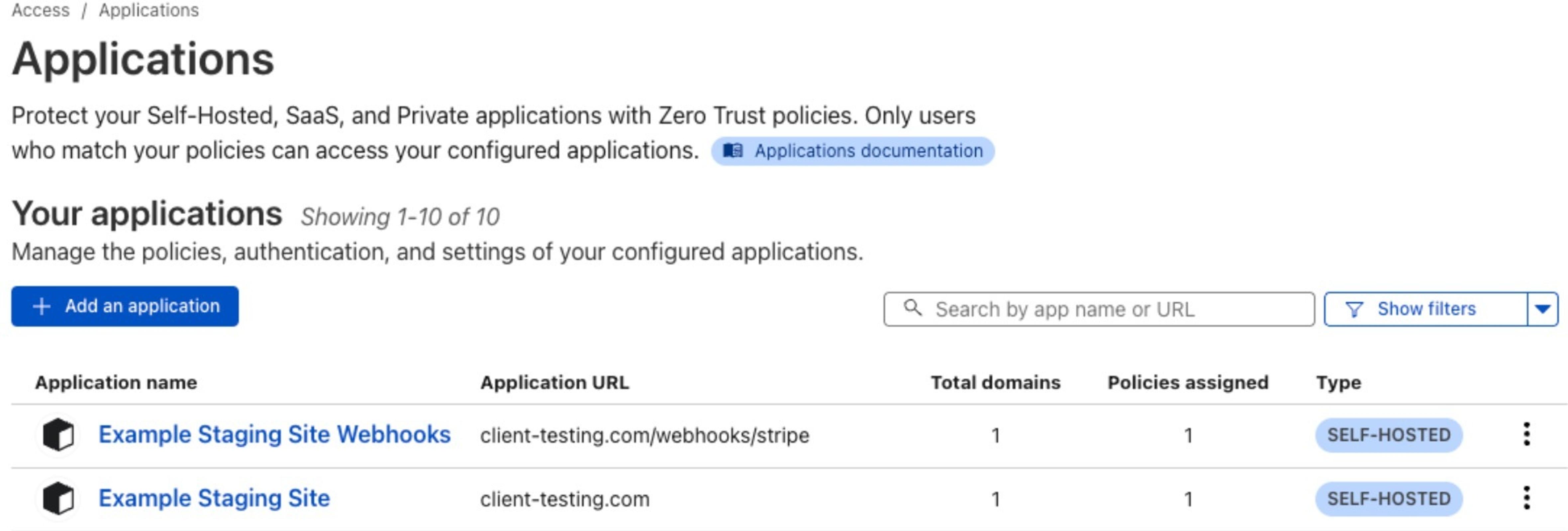 Cloudflare bypass